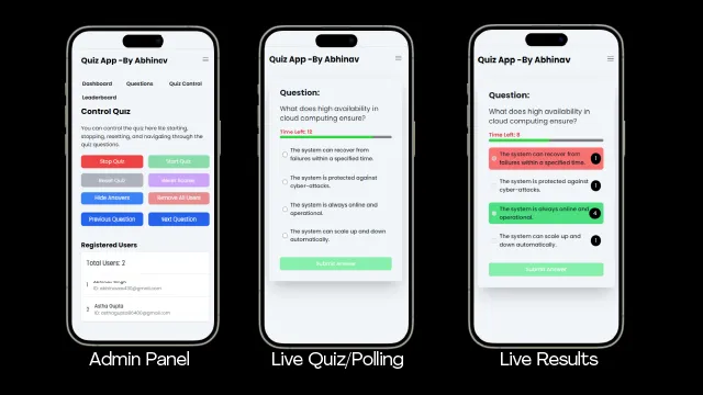 Live Quiz/Polling Website Live Quiz/Polling Website — screenshot of the project built by Abhinav Singh