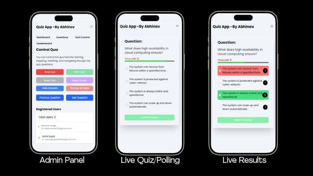 Live Quiz/Polling Website Live Quiz/Polling Website - Featured project image in Web Developement